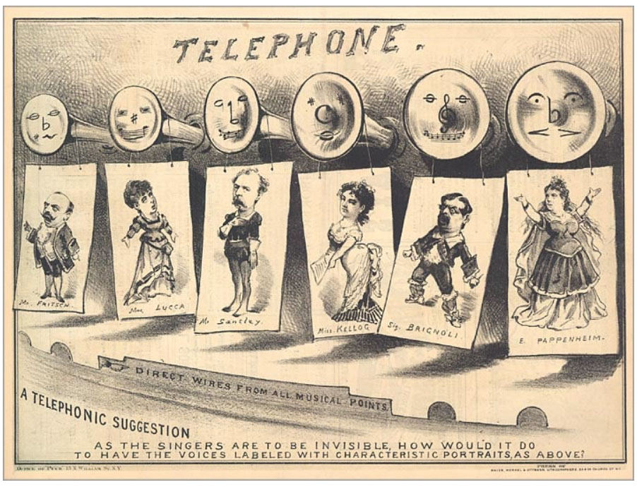 Phono1877